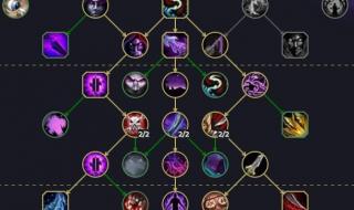 魔兽世界敏锐贼输出手法