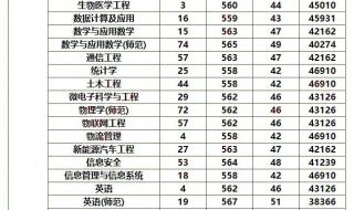 江苏高考语文作文2022