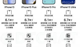 苹果15上市时间和价格