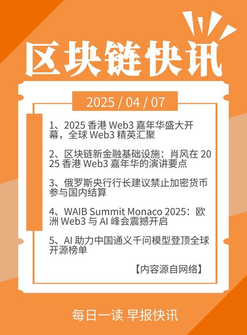 关于2025年区块链实际落地应用TOP5‌的信息